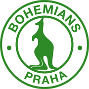 Bohemians 1905 football club