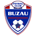 Gloria Buzău football club