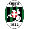 SS Chieti Calcio football club