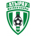 FC Atyrau football club