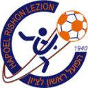 Hapoel Rishon LeZion football club
