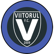 Viitorul Constanţa football club