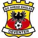 Go Ahead Eagles football club