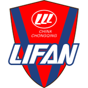 Chongqing Liangjiang Athletic football club