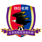 Beijing Sport University football club