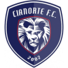 Cianorte FC football club