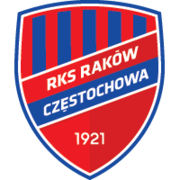 Raków Częstochowa football club