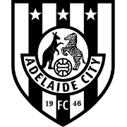 Adelaide City football club
