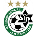 Maccabi Haifa football club