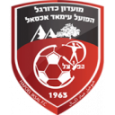Hapoel Iksal football club