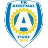 FK Arsenal Tivat football club