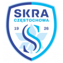 Skra Częstochowa football club