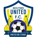 Molynes United