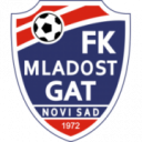 Mladost GAT Novi Sad