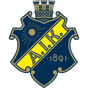 AIK football club