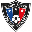 Inter Turku II football club