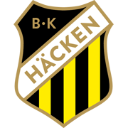 BK Häcken football club