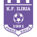 KF Iliria