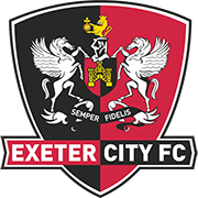 Exeter City football club