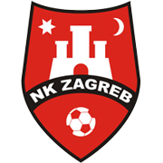 NK Zagreb football club