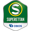 Superettan