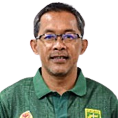 Aji Santoso