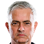 José Mourinho