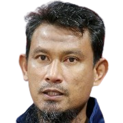 Yusri Che Lah