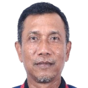 Widodo Cahyono Putro