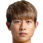 Kim Min-Jun