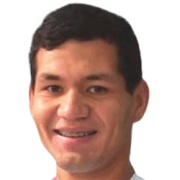 Ricardo Garay Lima
