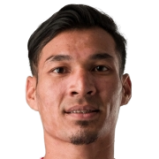 Mohd Rizal Bin Mohd Ghazali