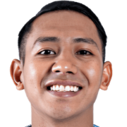 Beckham Putra Nugraha