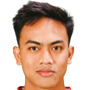 I Gede Agus Mahendra