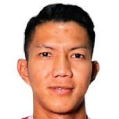 Muhammad Andika Kurniawan