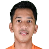 Arya Gerryan Senyiur Lawolo