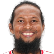 Abdul Abanda Rahman