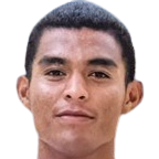 Luiggi Aldair Alburqueque Sánchez