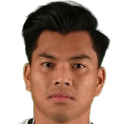 Mohammad Arif Fadzilah Bin Abu Bak