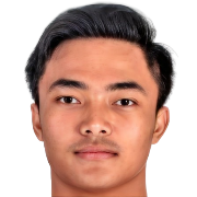 Ernando Ari Sutaryadi