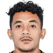 Theo Fillo Da Costa Numberi