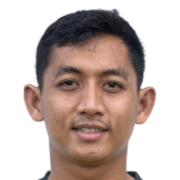 Reza Arya Pratama