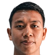 Muhammad Ardiansyah