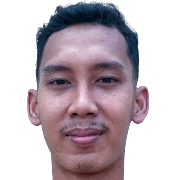 Muhammad Surya Maulana
