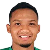 Oktafianus Fernando