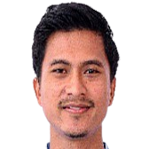 Akbar Hermawan