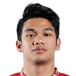 Samuel Christianson Simanjuntak