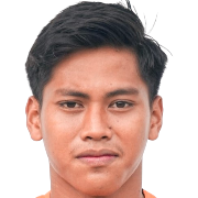 Muhammad Fajar Firdaus