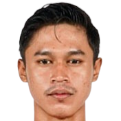 Alfriyanto Nico Saputro