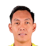 Fajar Setya Jaya